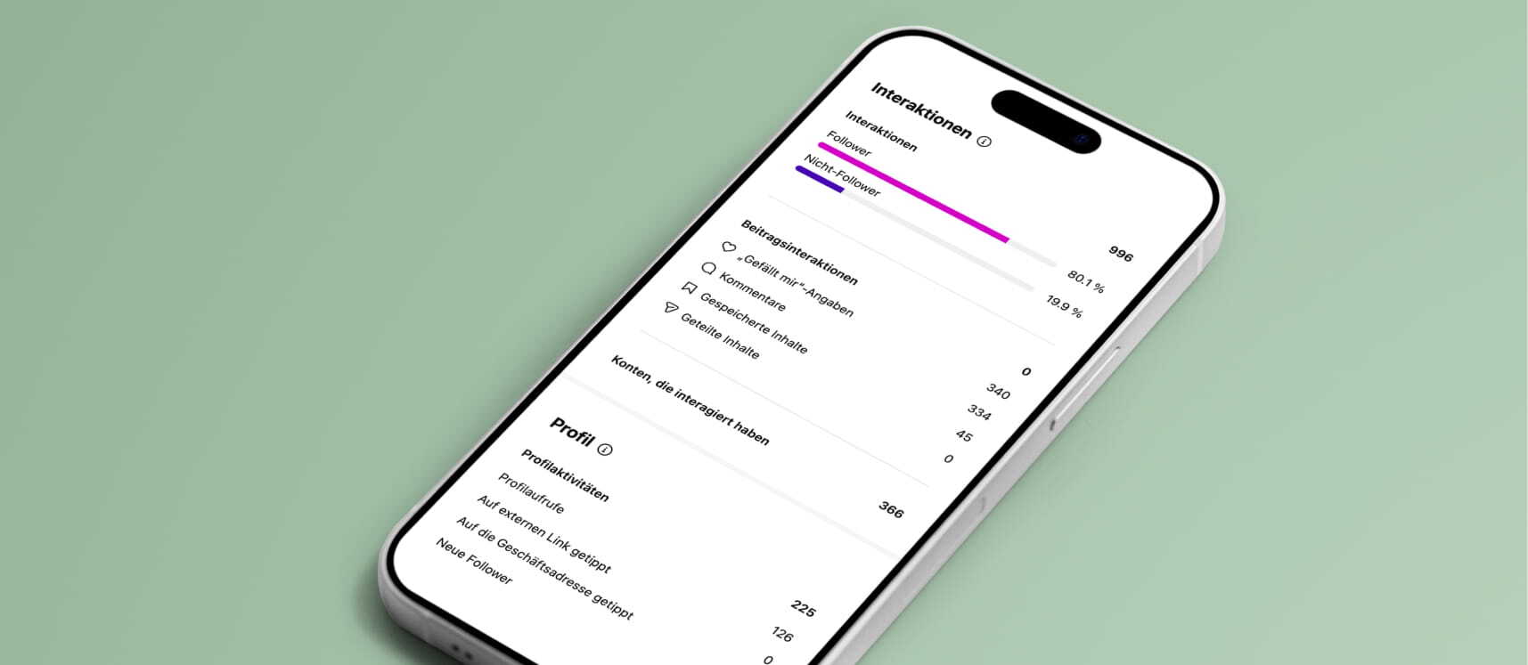 Designbueropersch algorithmus inhalt Smartphone Ansicht der Instagram Insights