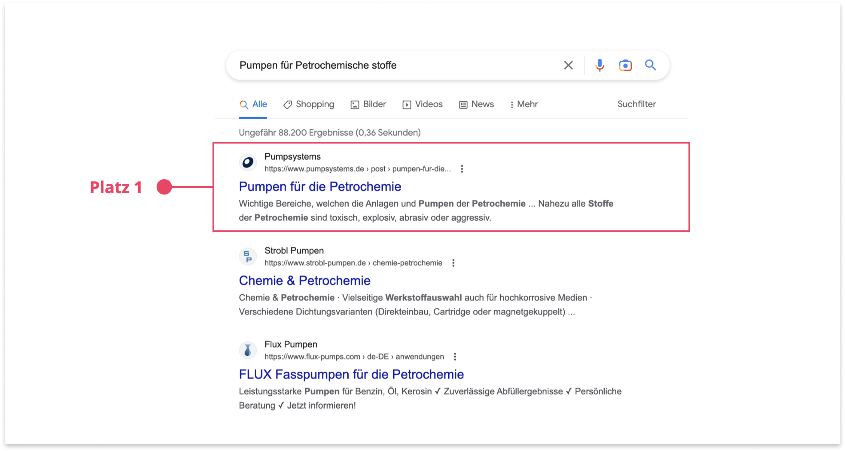 Seo Optimierung google 2