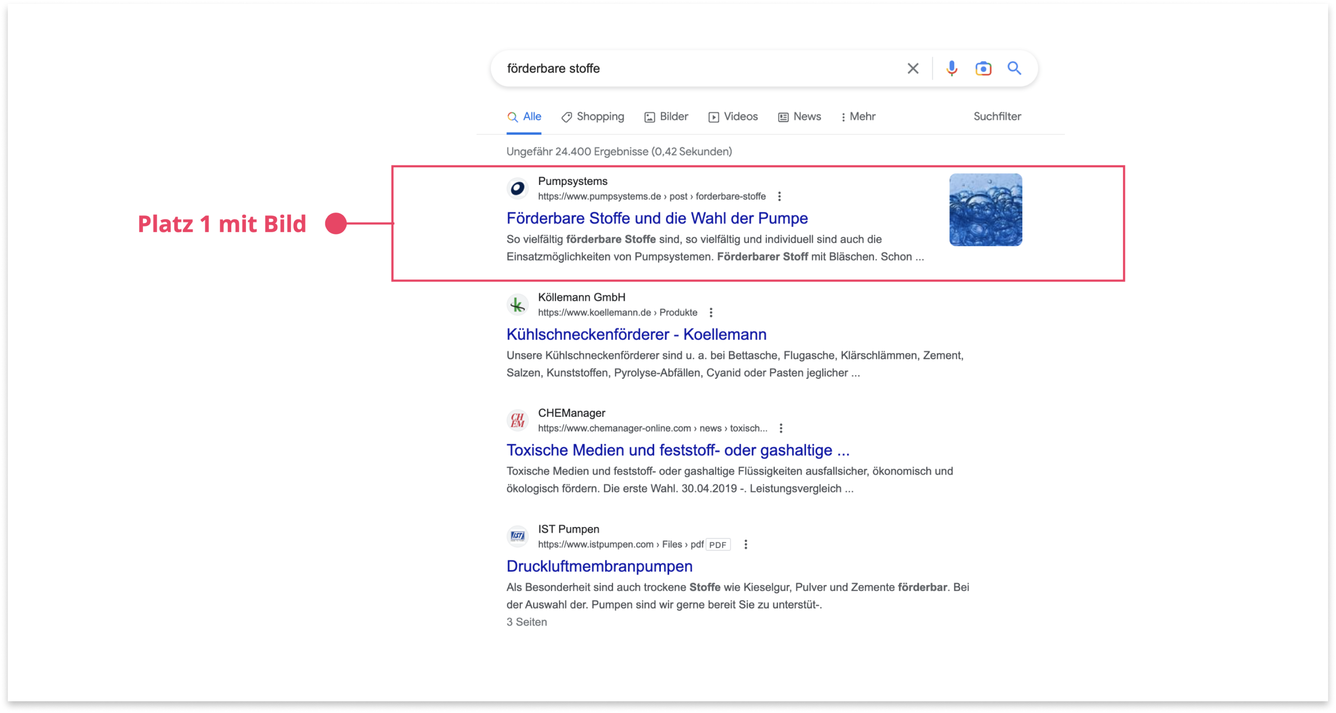 Seo Optimierung google 6