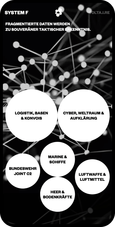 Dbp faust responsiv
