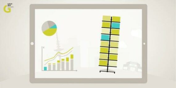 Animationsfilme im Marketing