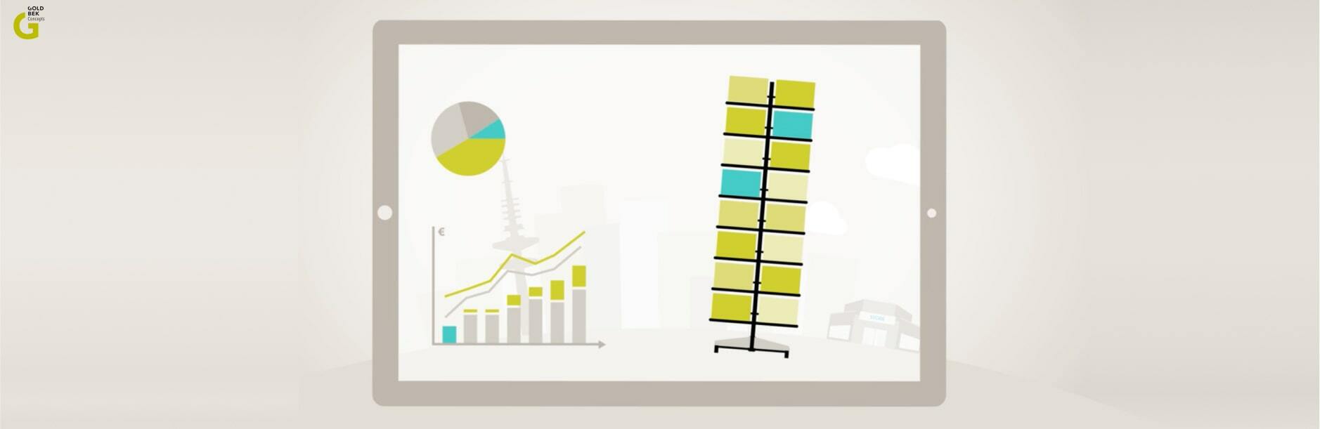 Animationsfilme im Marketing