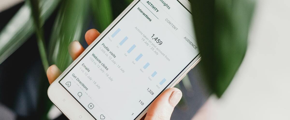 Analyse und Monitoring